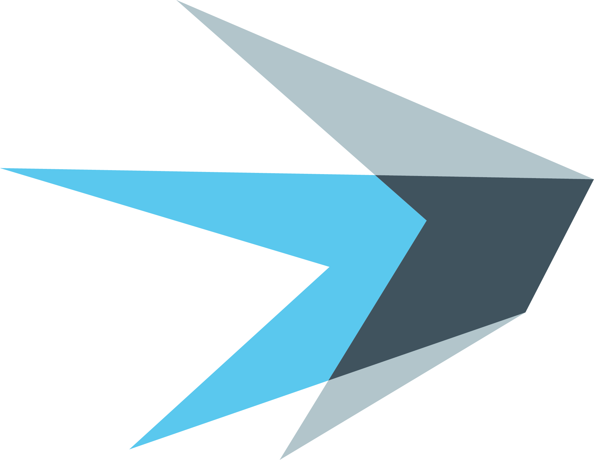 LogicSource