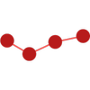 Loom Analytics