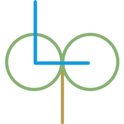 LoopGate