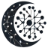 Luneuro