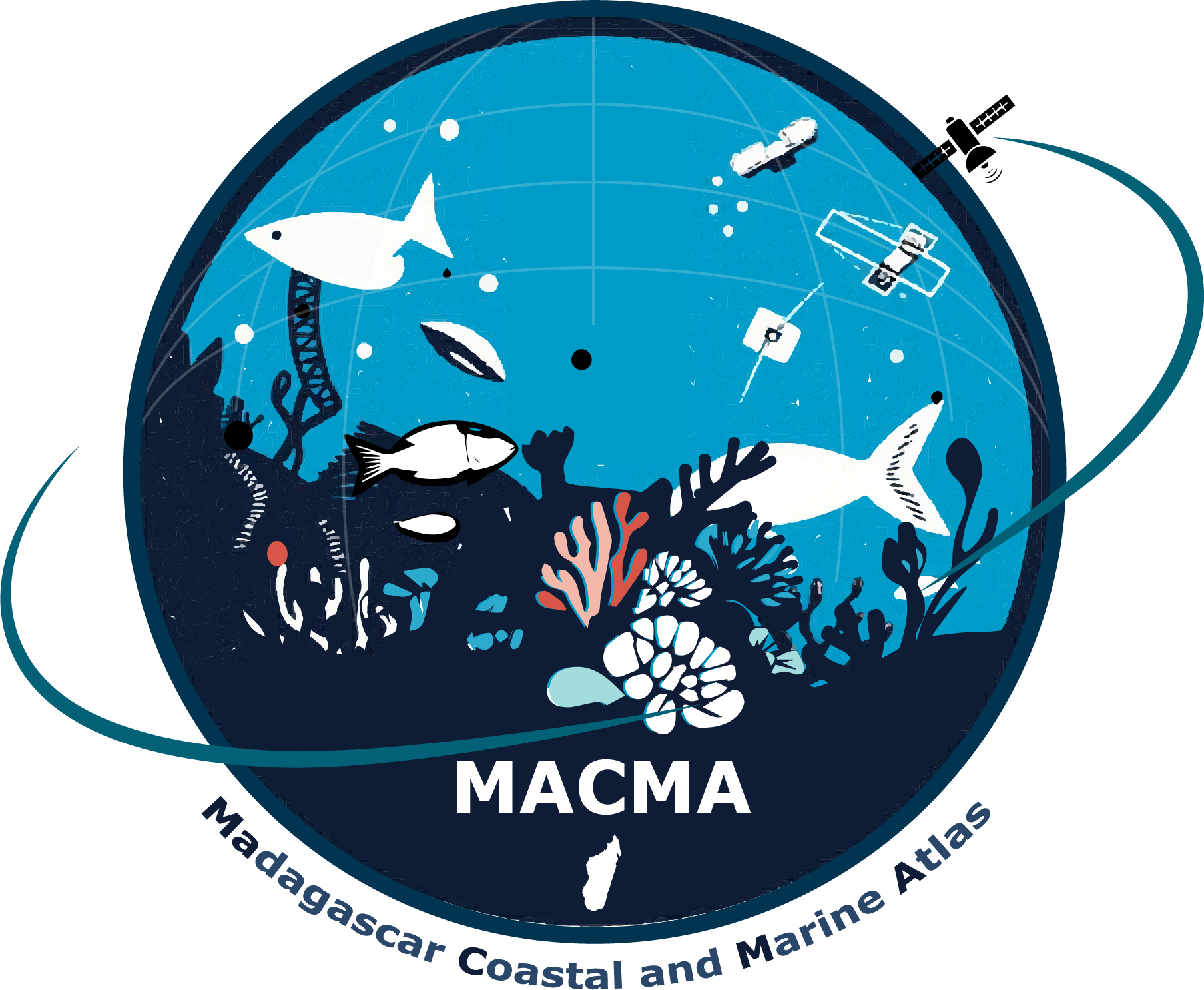 MACMA