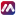MacProTools