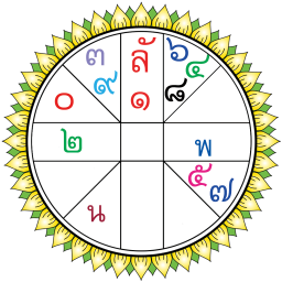 Mahamodo