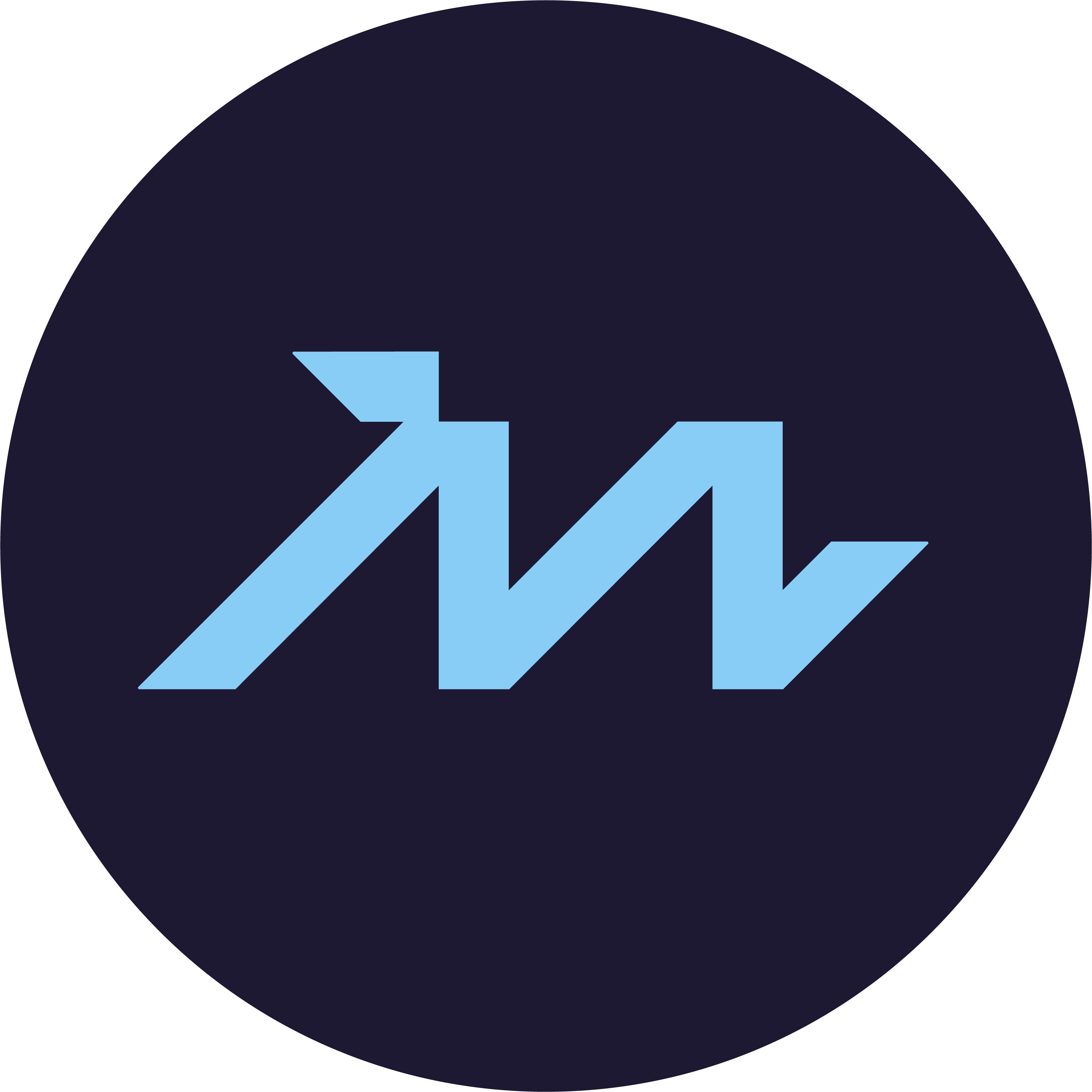 Mail Metrics