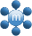 Mapunity Groups