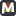 MarketCharts