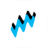 Market Movers