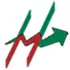 MarketsHost