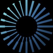 Market Timing Report