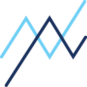 MARKETview