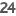 Math24.pro