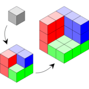 MathsCraft