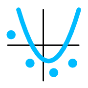 Mathscribe