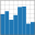 Matplotlib Online