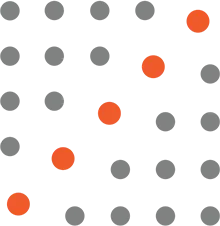 Matrix Systems