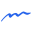 Max Booking Solution