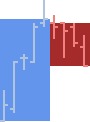 MBoxWave