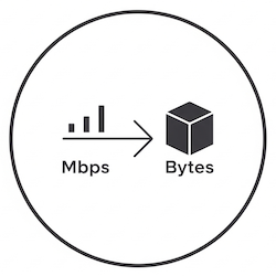 Mbps to Bytes