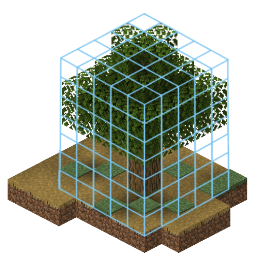Minecraft to 3D