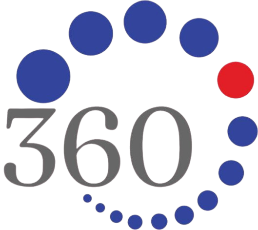 MedOps360