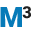 MetaMatchMaker