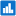 Metior Solutions