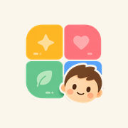 Mii Personality Chart