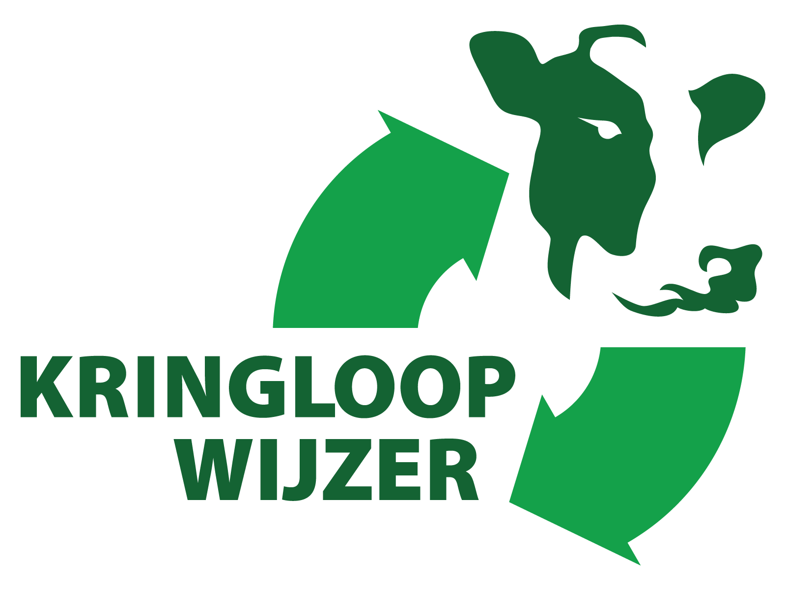 Mijn KringloopWijzer