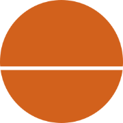 Milestone Group