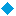 Milestone Systems