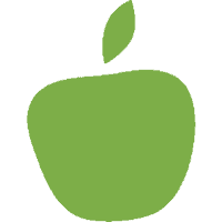 Mindapples