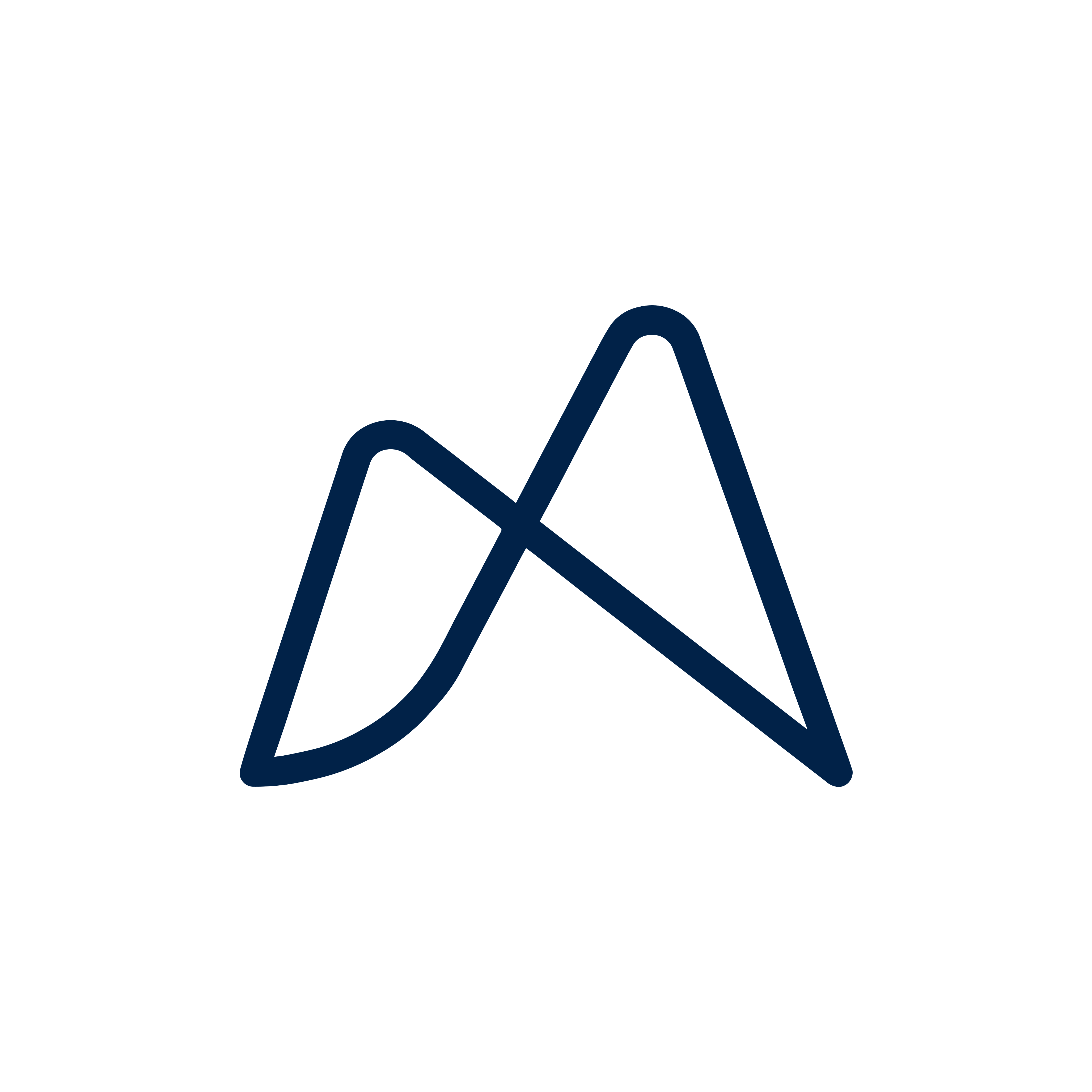 Mind Foundry