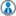 miniDBA