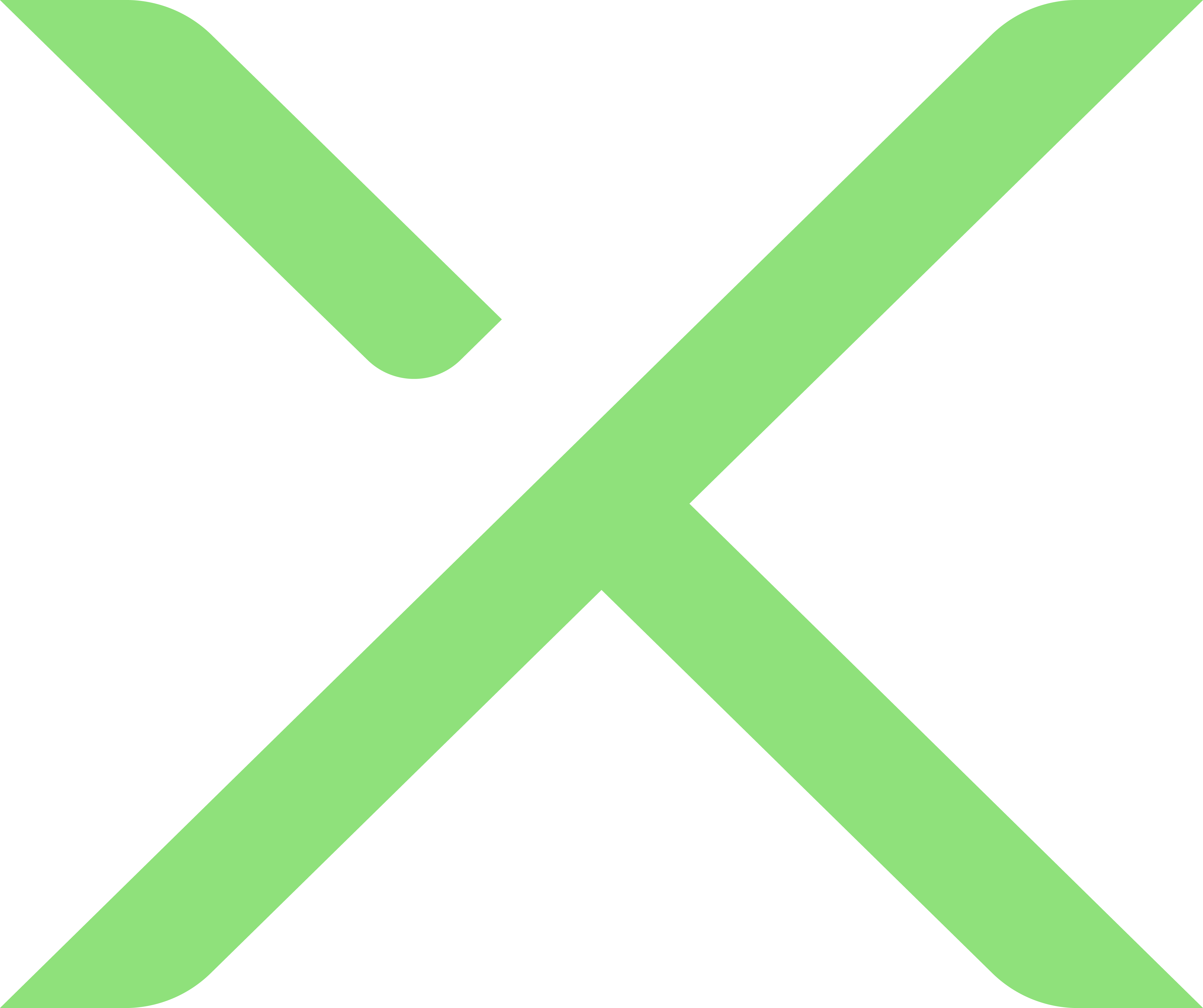 Miralix