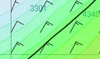 Model Accuracy