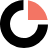 Motadata