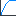 MQN