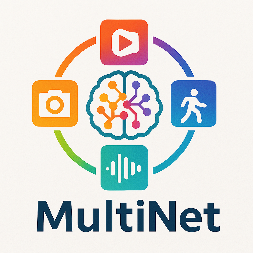 MultiNet