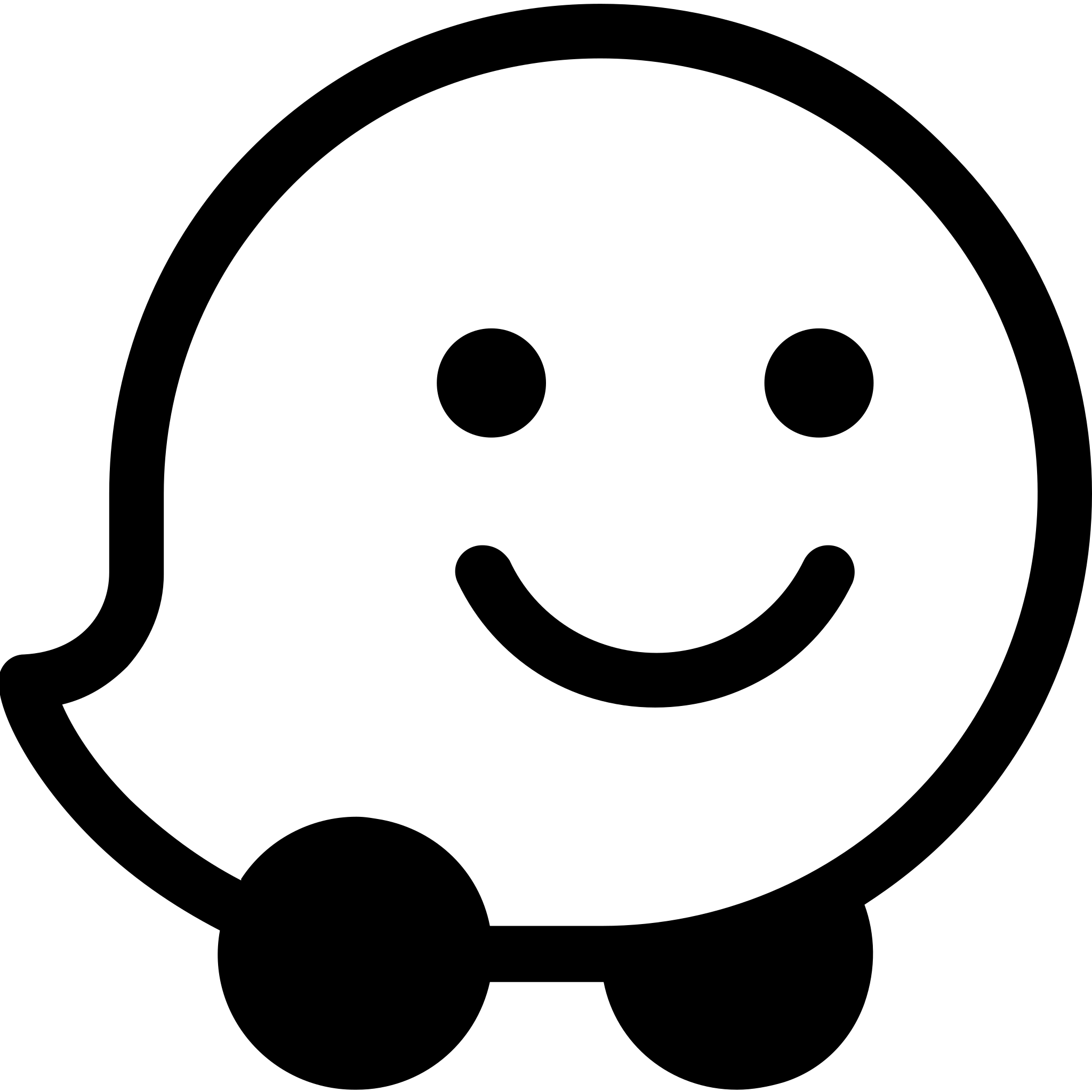 MultiStopWaze