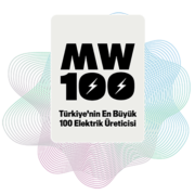 MW100