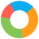 My360Degree