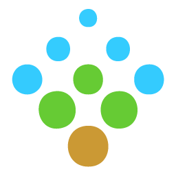 MyAgData