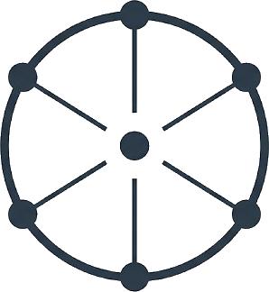 AI Advisory Board