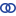 MyCareConnect