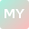 mycharts.com.pl