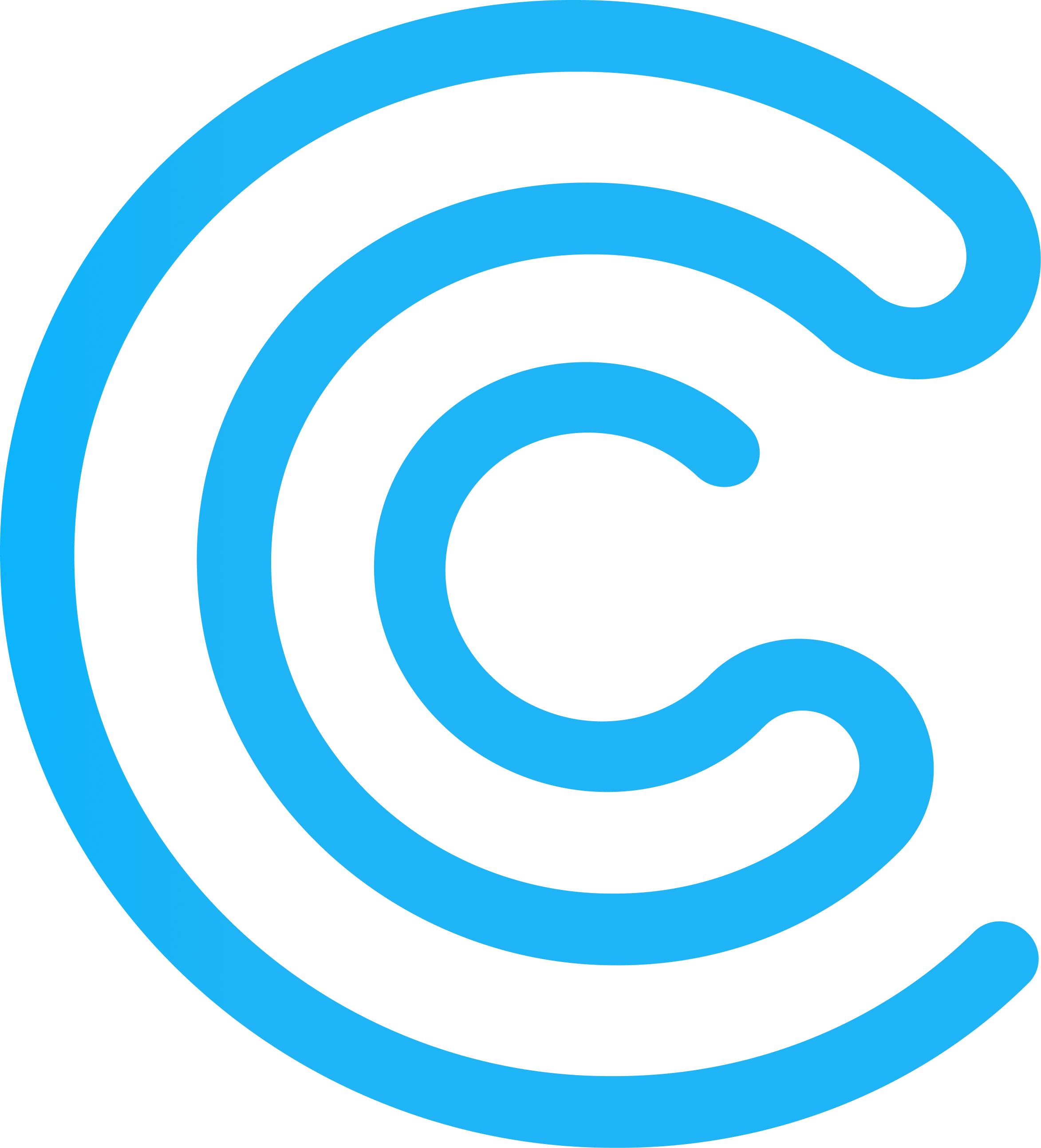 MyCodi