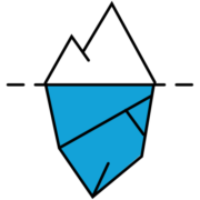 MyDrives MyHabits