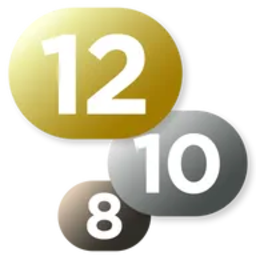 My Eurovision Scoreboard