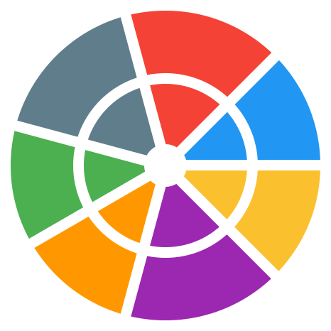 My Feelings Wheel