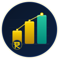 Finance Calculator India